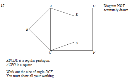 Angle Diagram